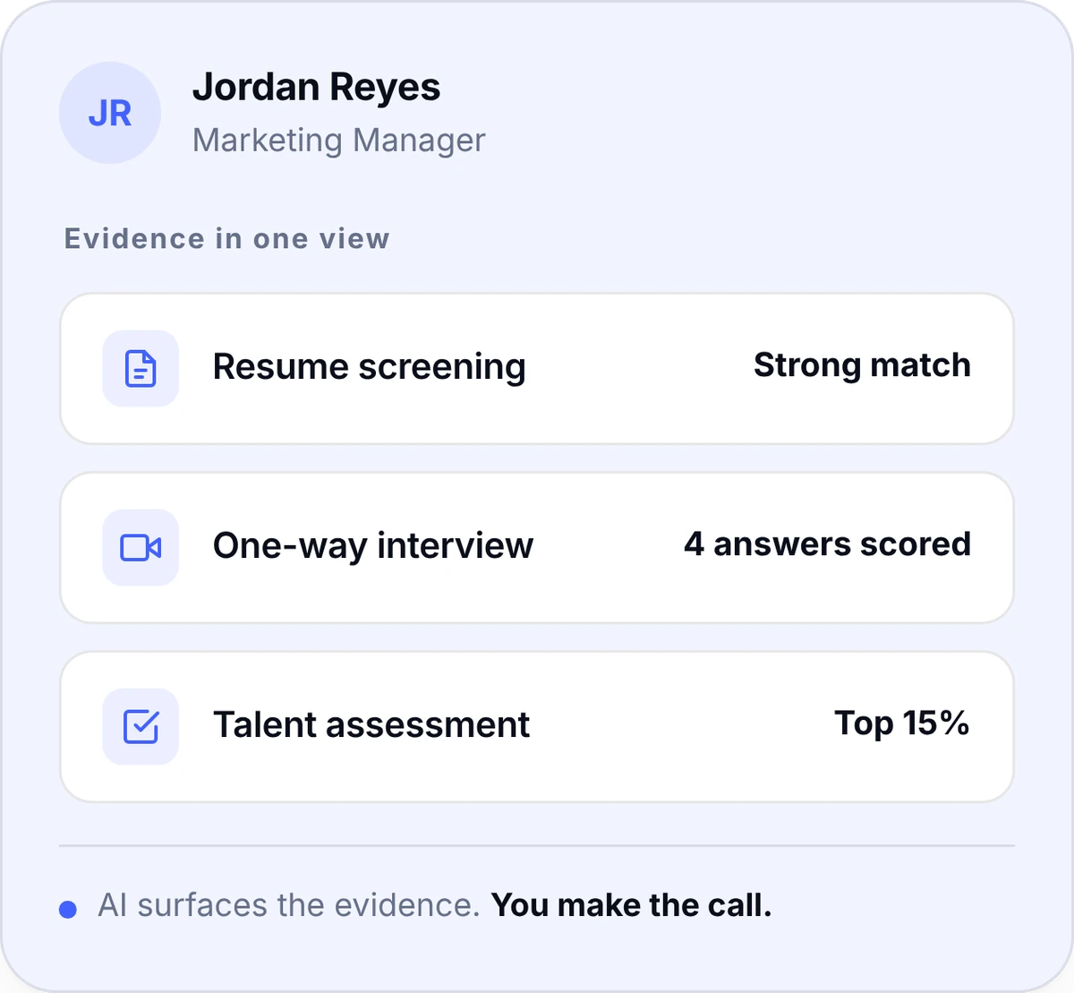 A candidate's evidence in one view: resume screening, one-way interview, and talent assessment, with the note that AI surfaces the evidence and you make the call