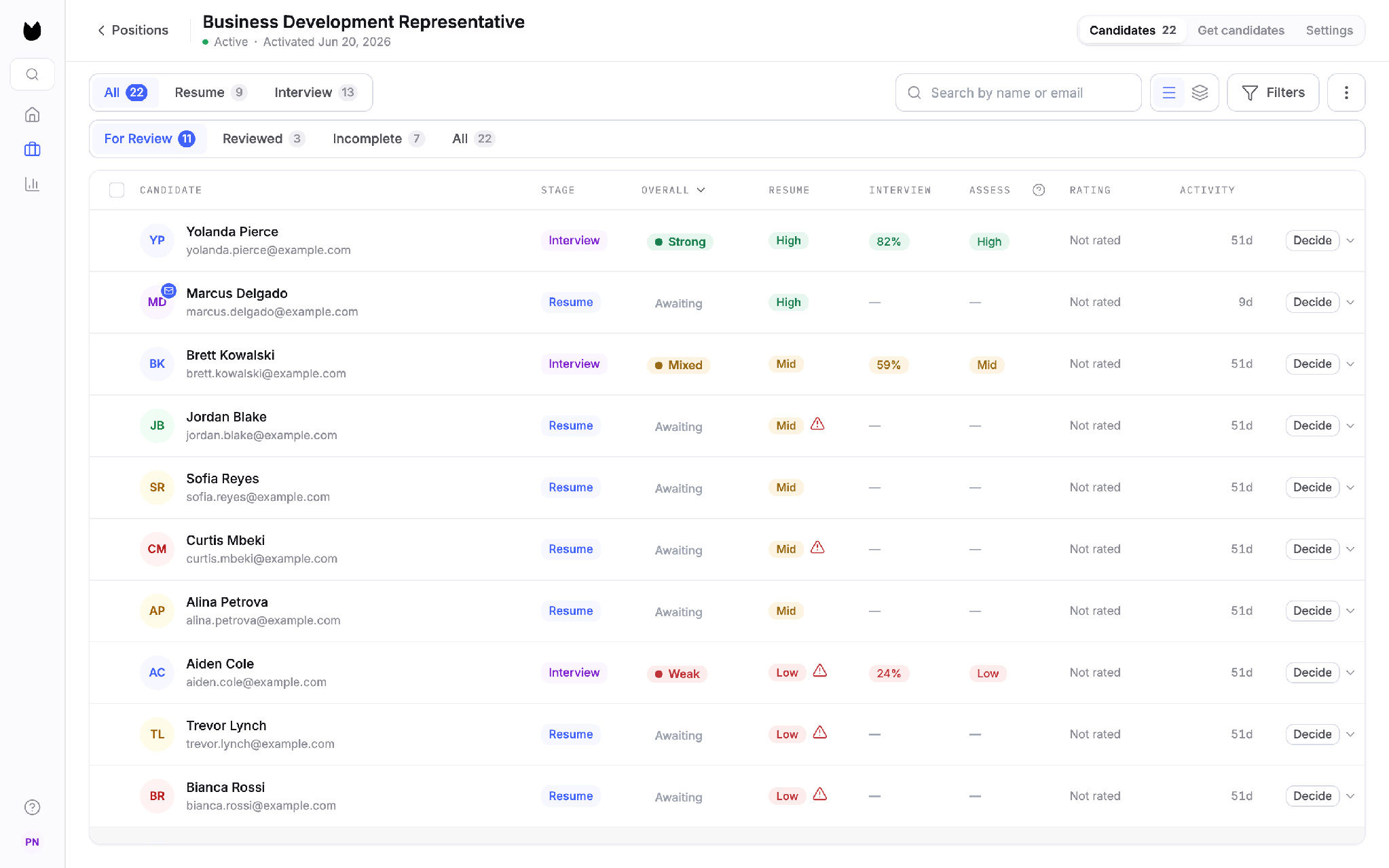 Truffle's candidates table with an overall call per candidate and separate resume, interview and assessment signals