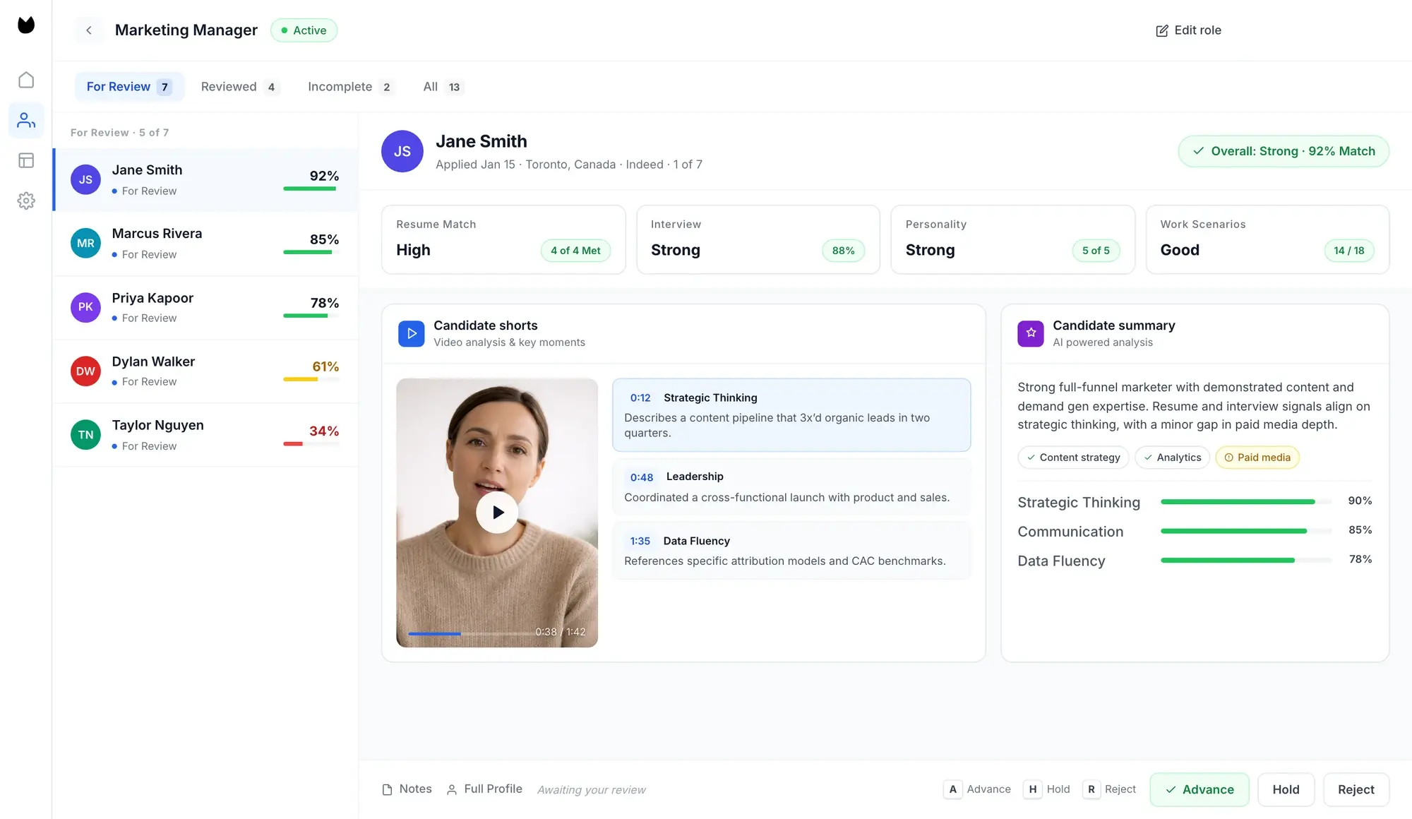 Truffle candidate screening dashboard showing a ranked shortlist with AI Match scores and Candidate Shorts