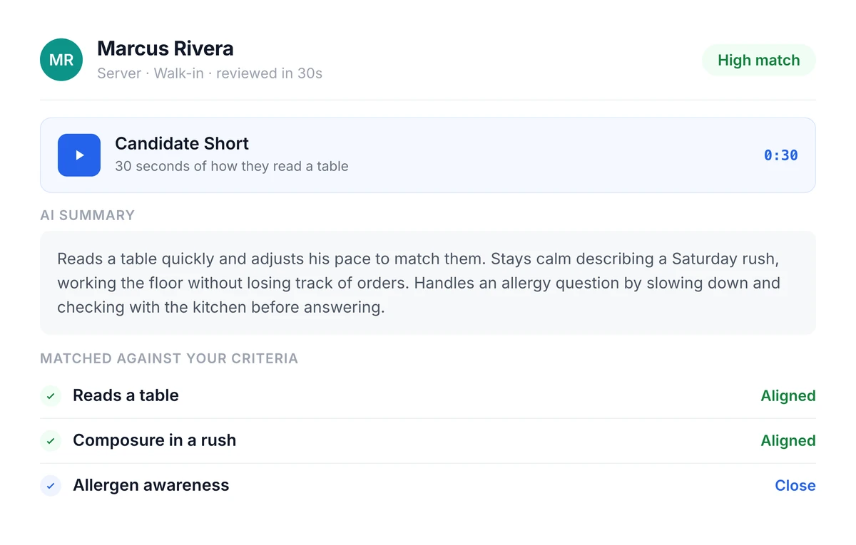 A candidate review card with a 30-second Candidate Short, an AI Summary, and a match score