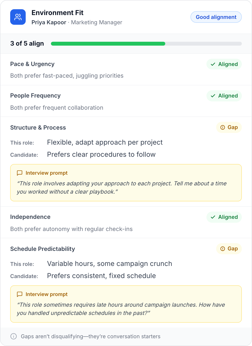 Environment Fit alignment showing candidate work-style preferences against role requirements with interview prompts for gaps