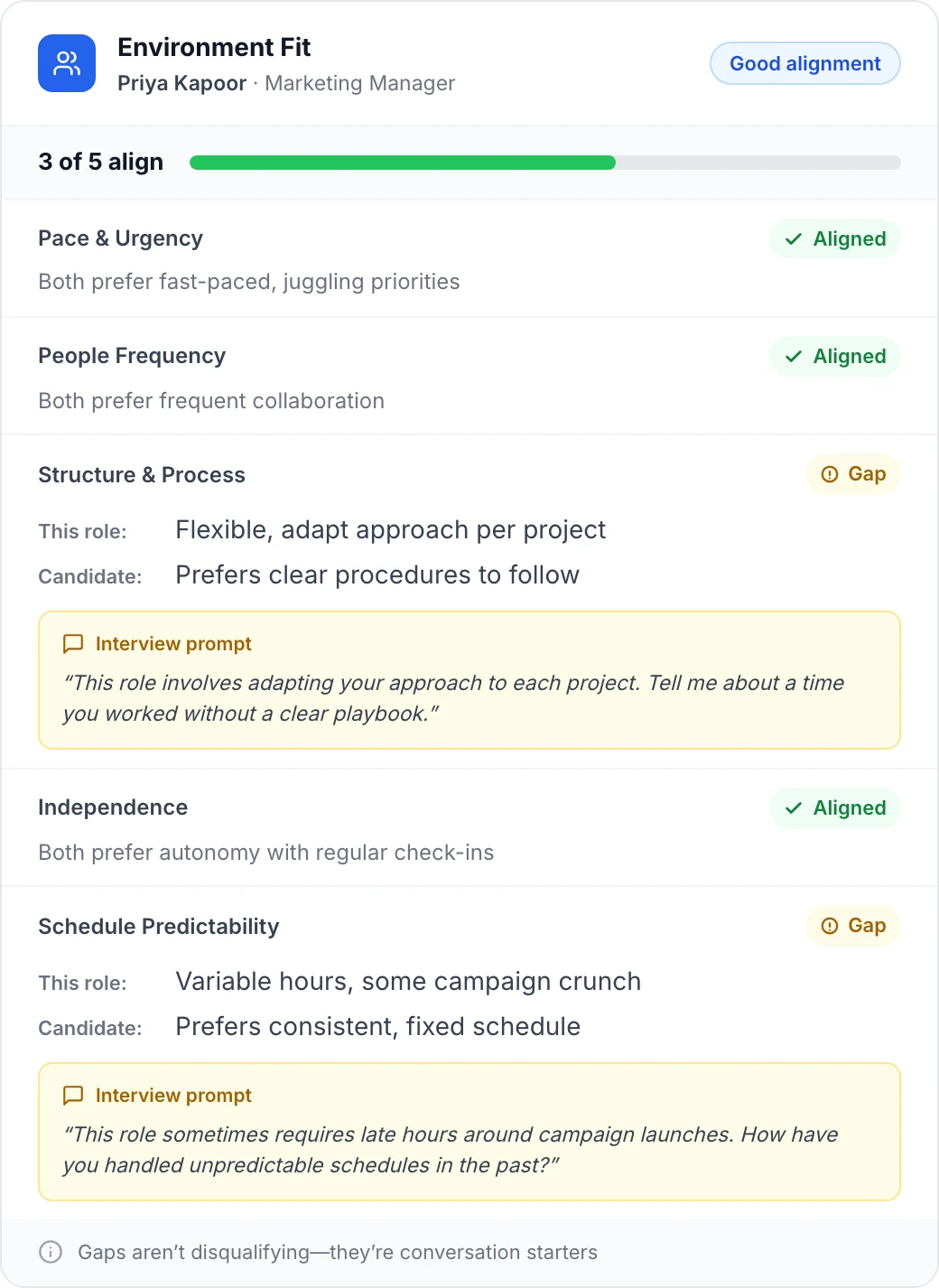 A Truffle Environment Fit read showing where a candidate's preferences line up with your studio's pace and structure, and where they don't