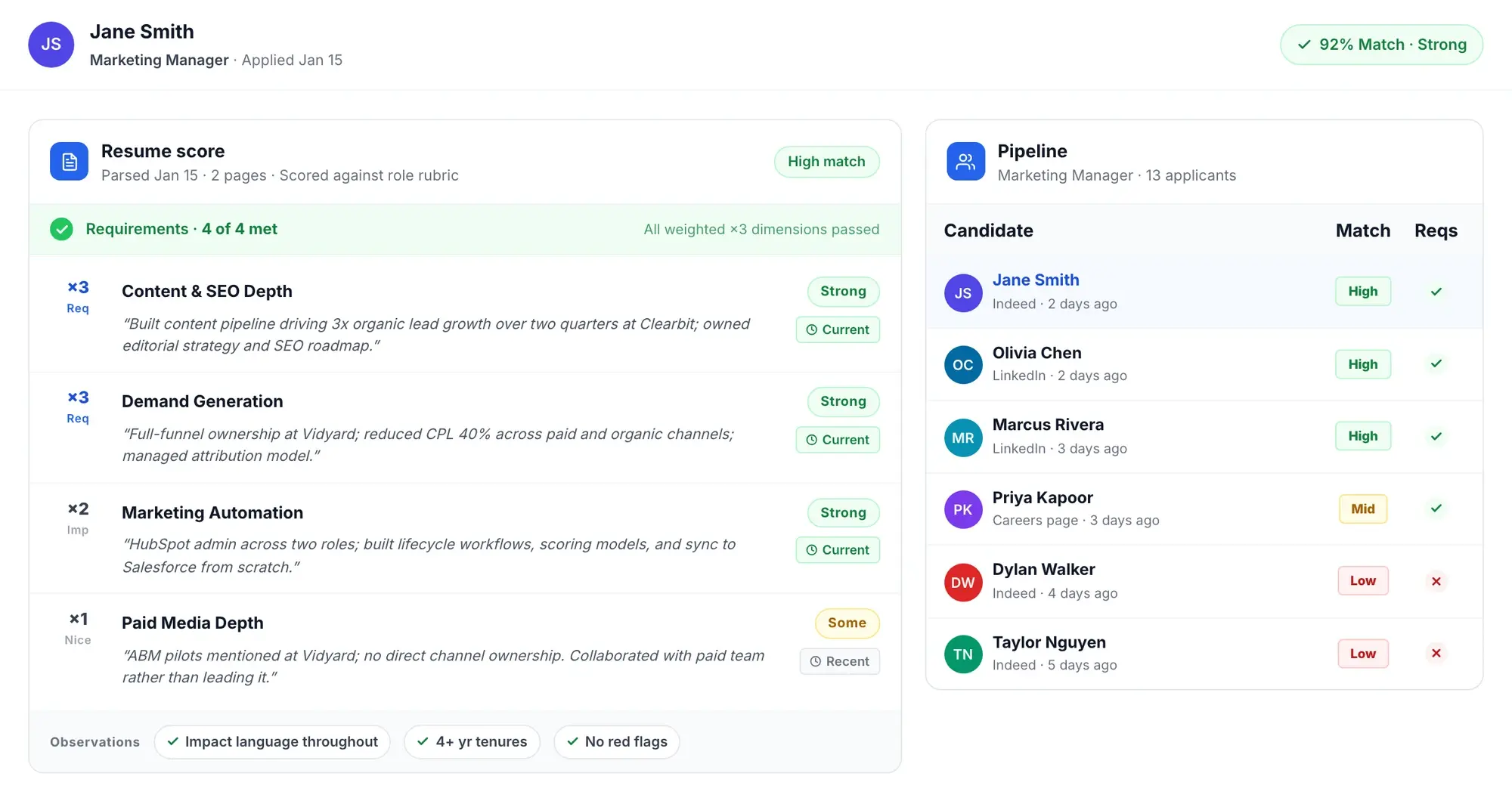Resume screening results in Truffle with AI match scores against role criteria.